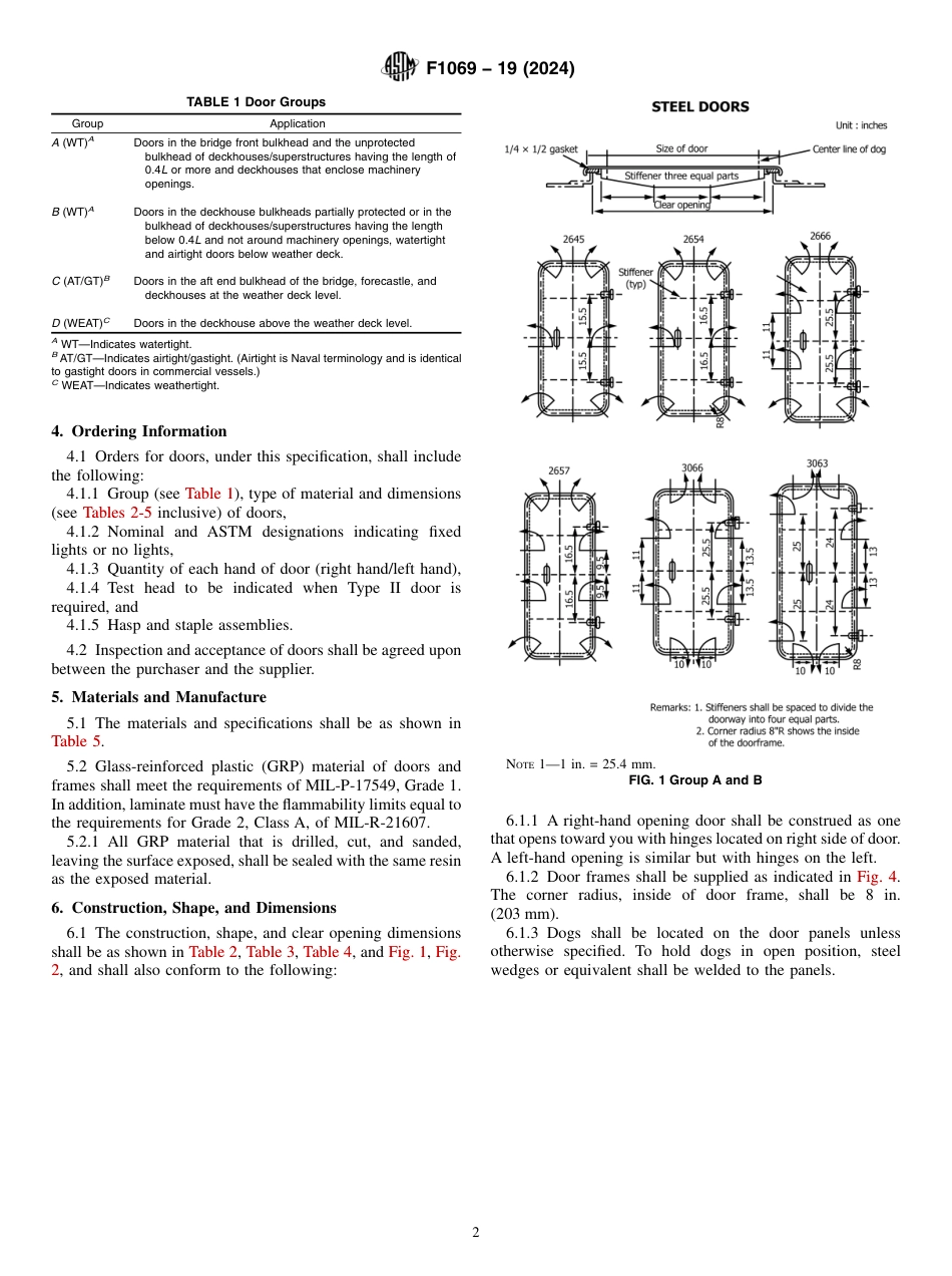 ASTM F1069 - 19 (2024).pdf_第2页