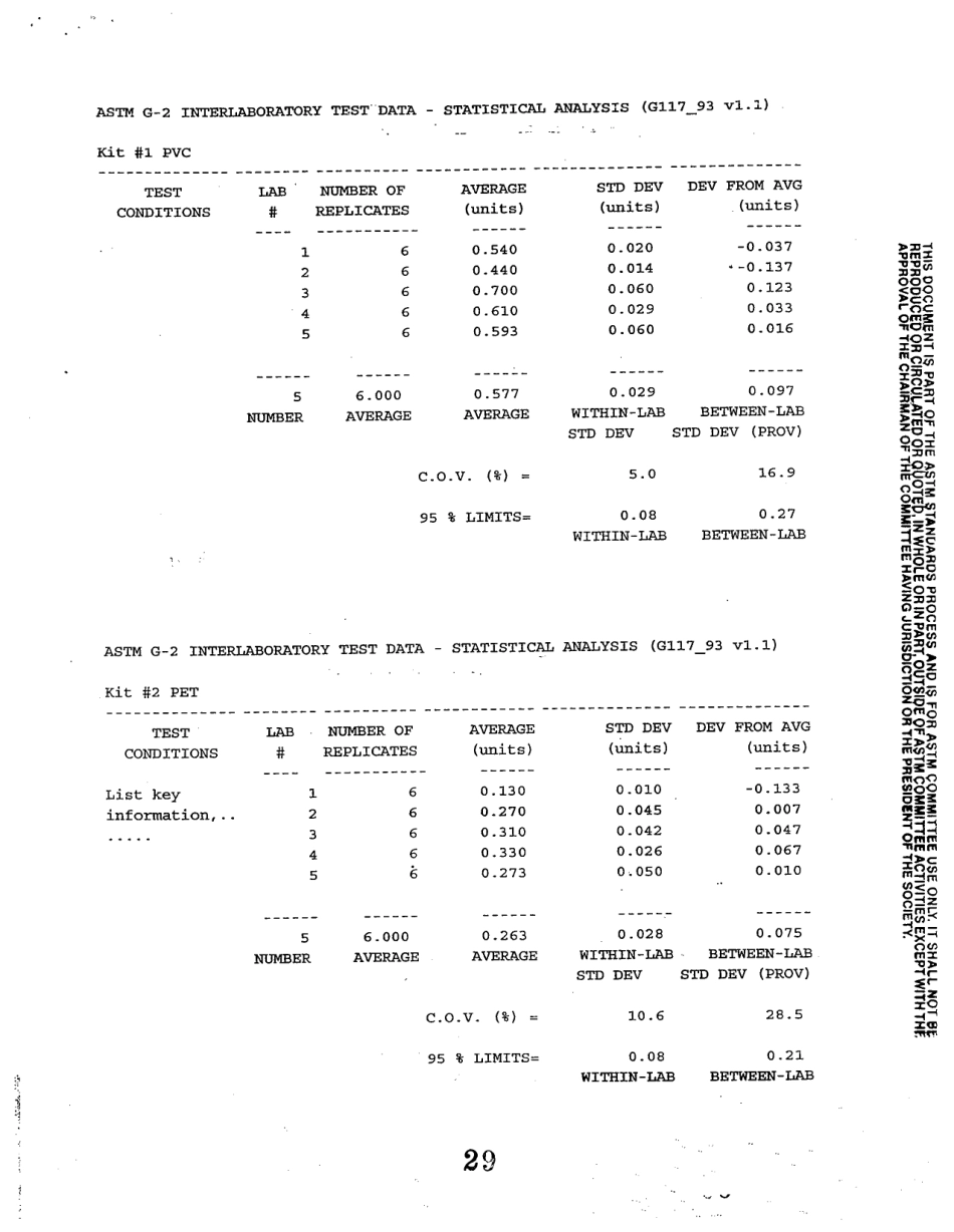 ASTM RR-G02-1011 1999.pdf_第2页
