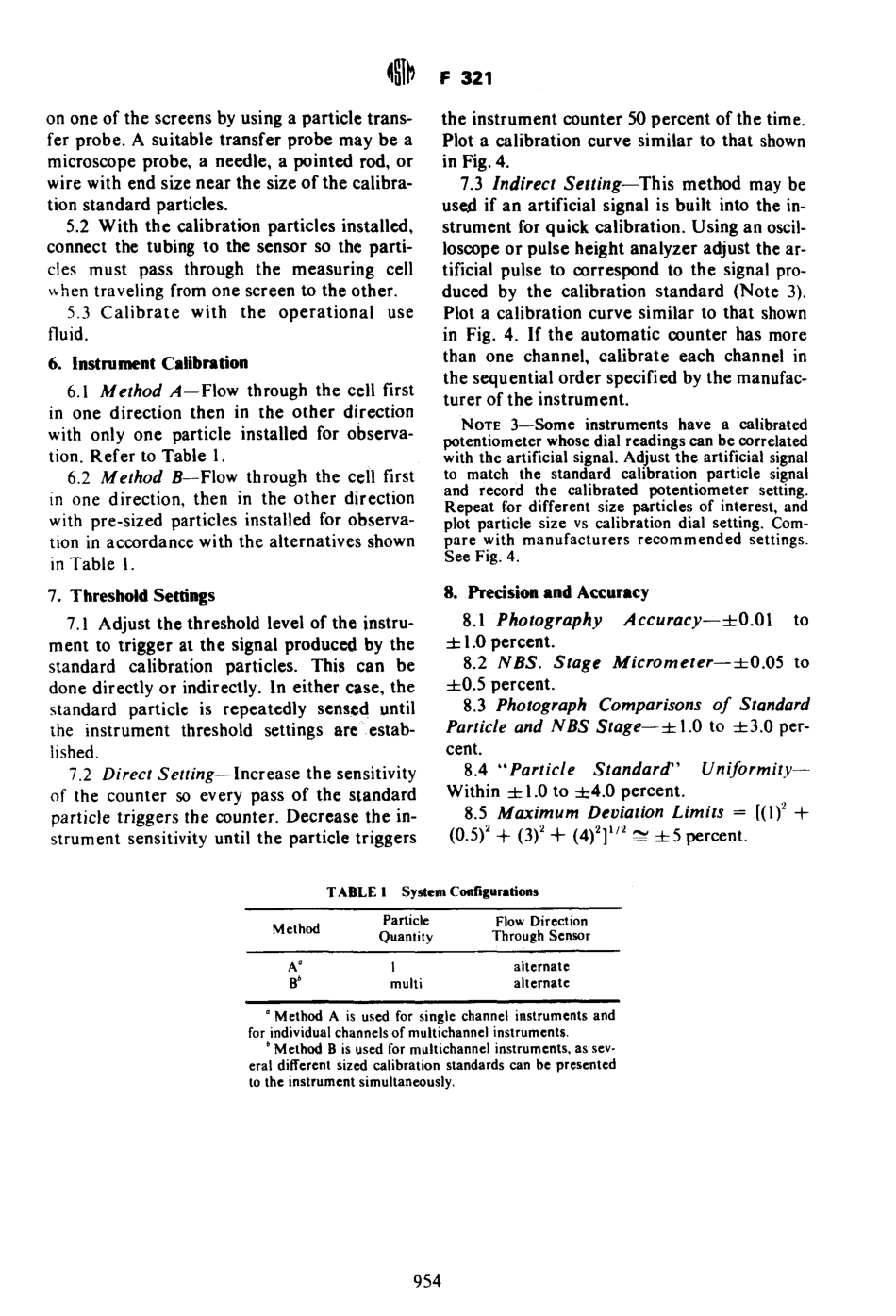 ASTM F321 - 72 scan.pdf_第2页