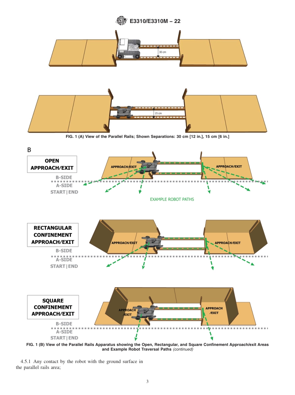 ASTM E3310 - E 3310M - 22.pdf_第3页