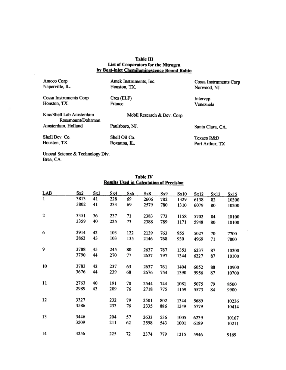 ASTM RR-D02-1507 2001.pdf_第3页