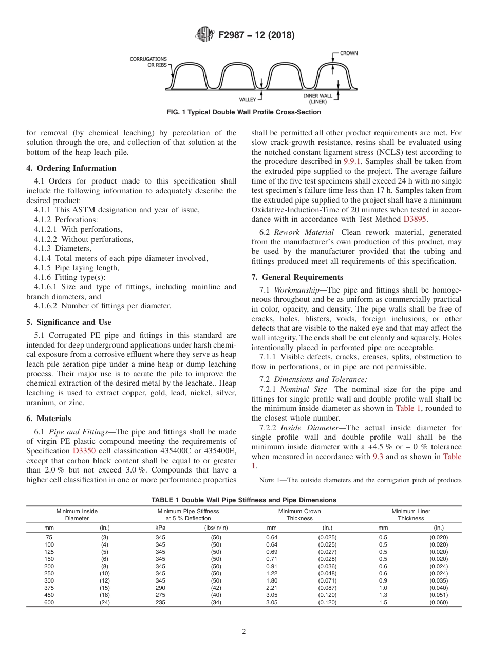 ASTM F2987 - 12 (2018).pdf_第2页