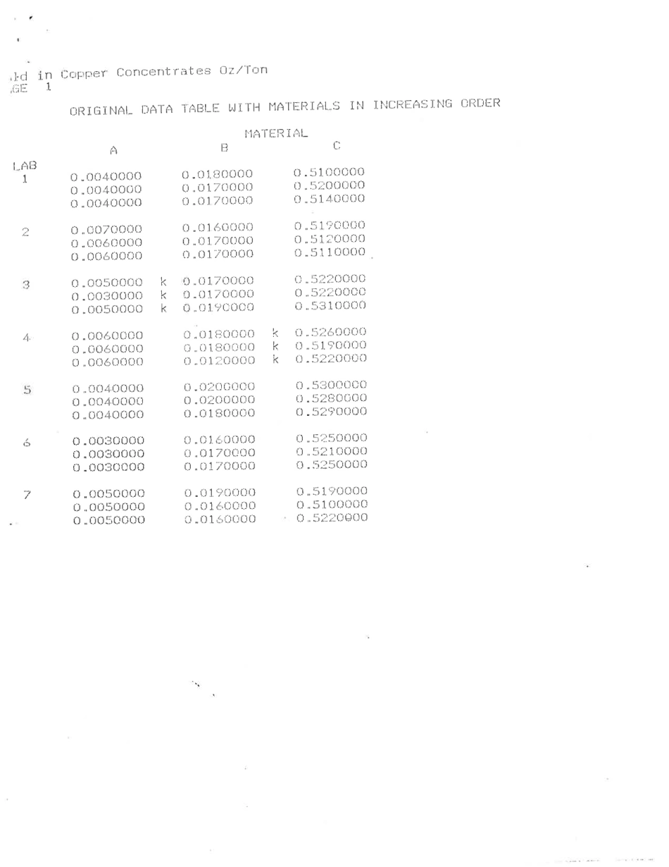 ASTM RR-E01-1034 2001.pdf_第3页
