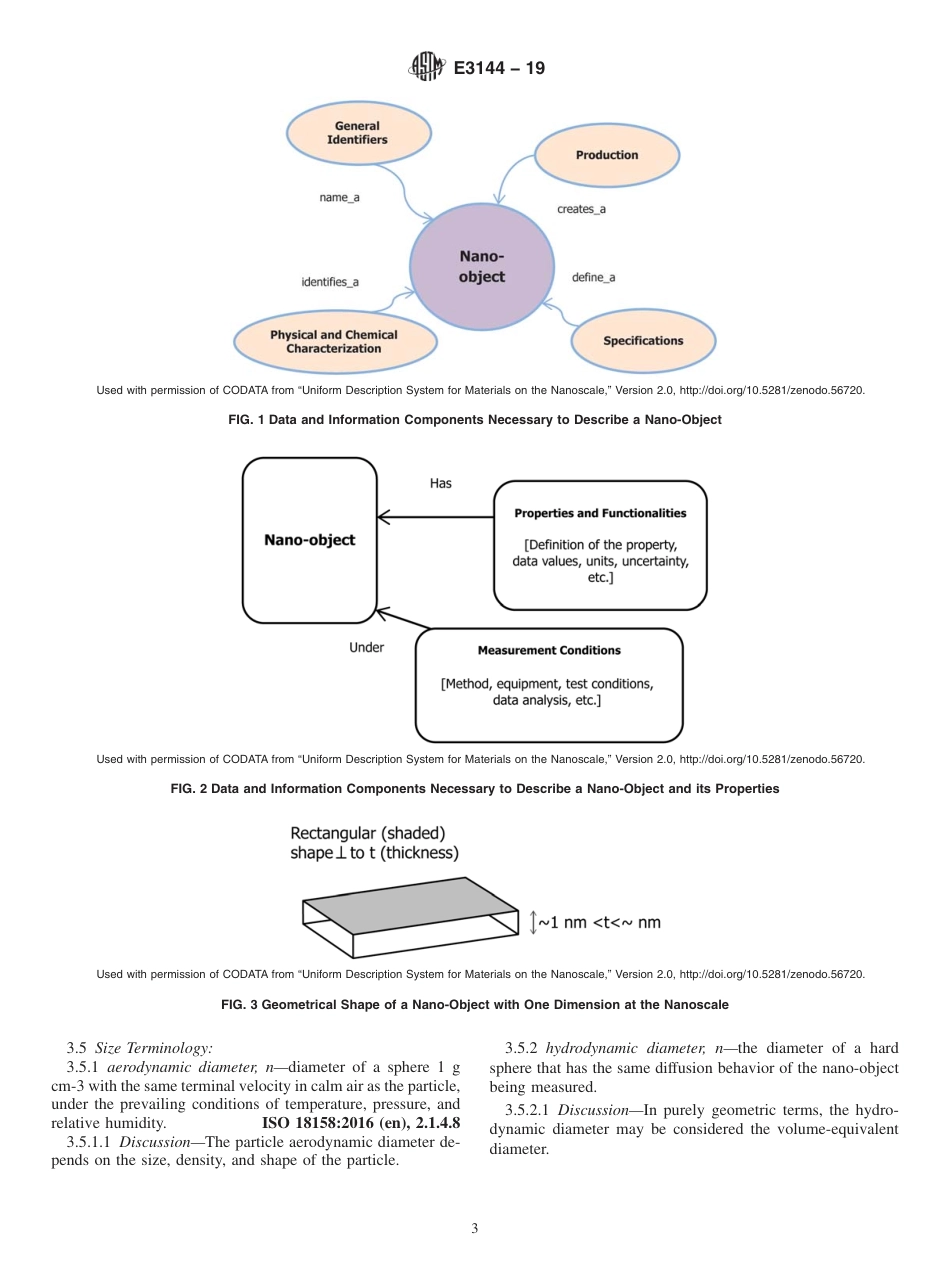 ASTM E3144 - 19.pdf_第3页