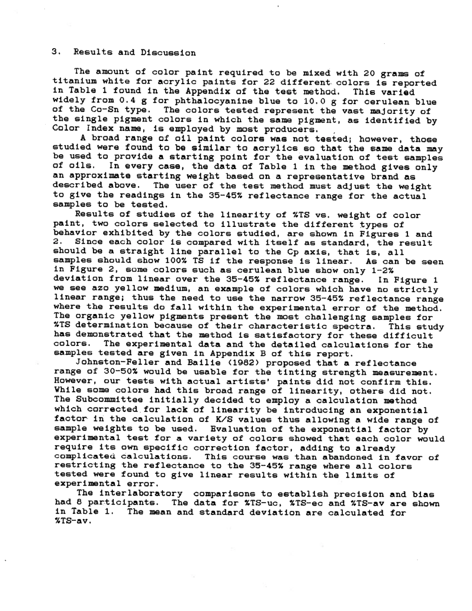 ASTM RR-D01-1057 1988.pdf_第3页