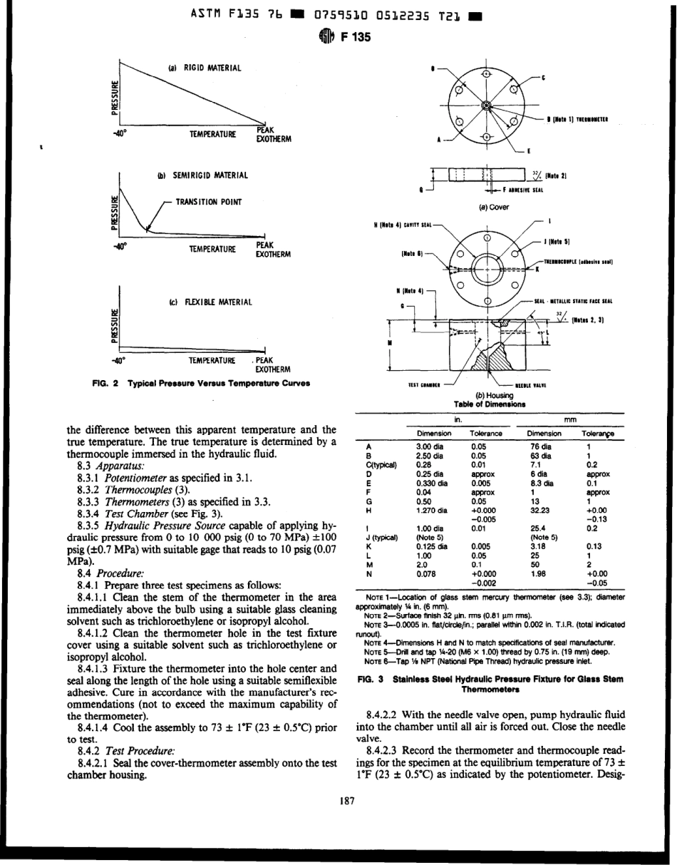 ASTM F135 - 76 (1991) scan.pdf_第3页