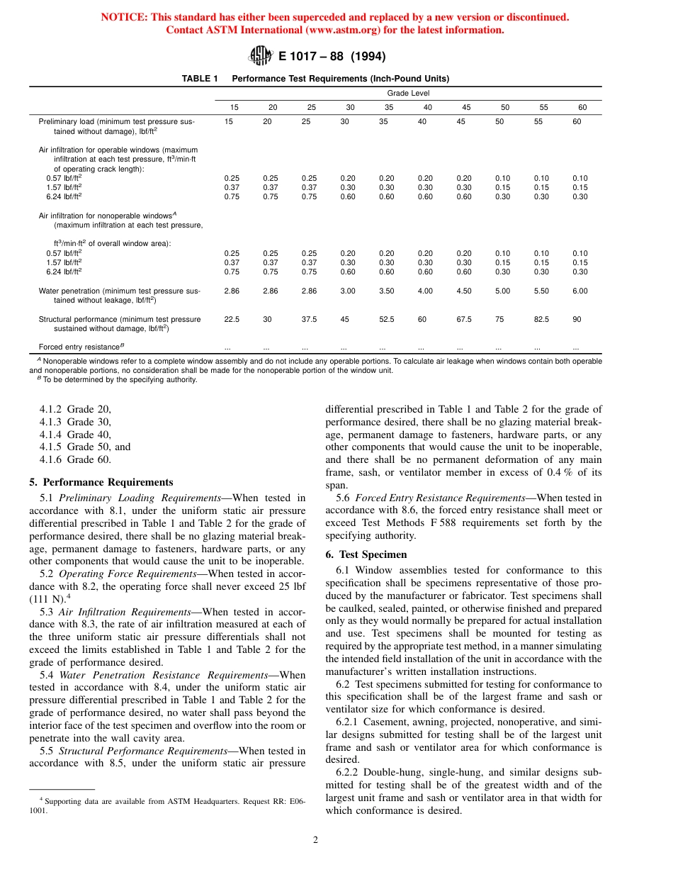 ASTM E1017 - 88 (1994).pdf_第2页