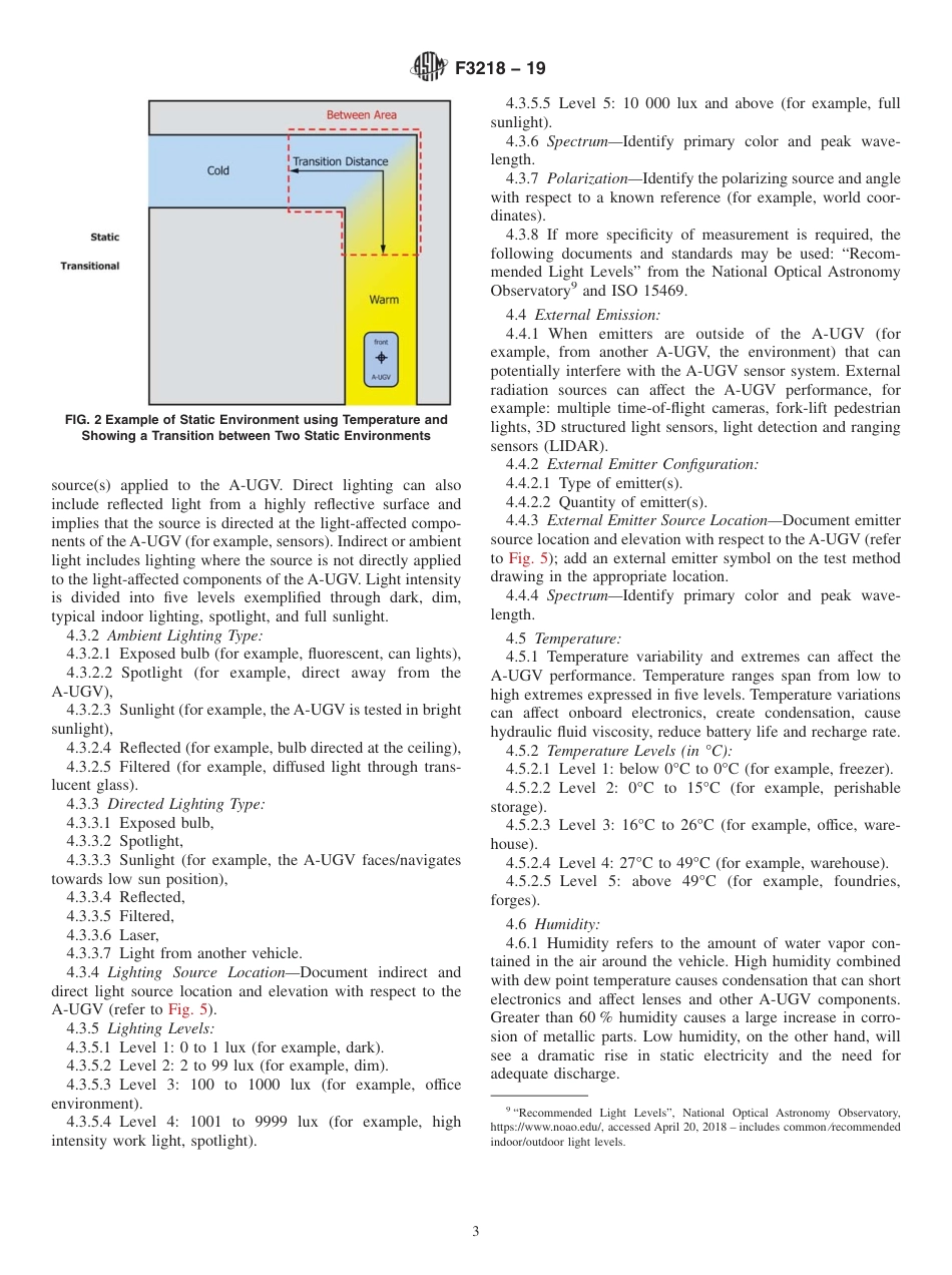 ASTM F3218 - 19.pdf_第3页