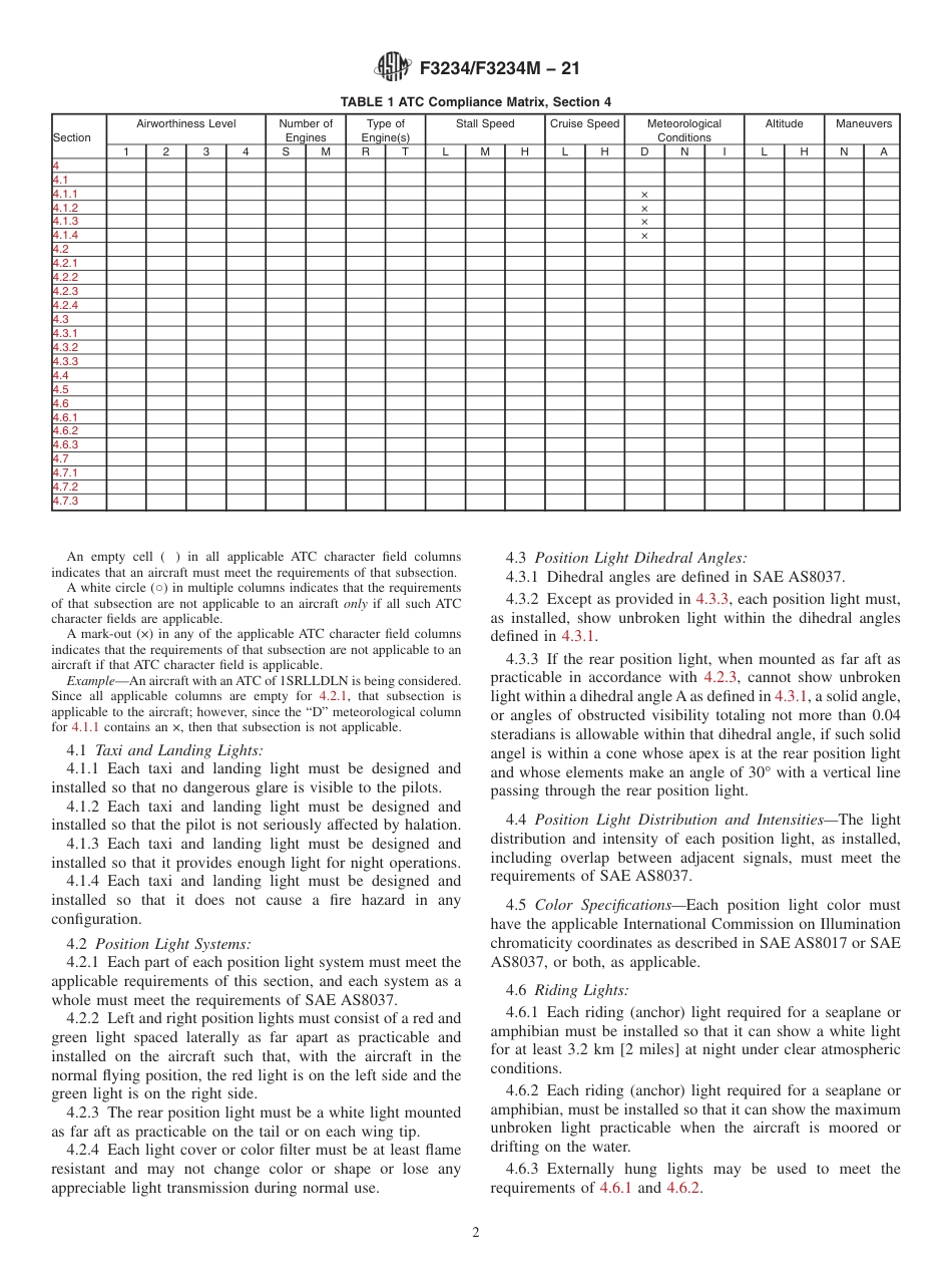 ASTM F3234 - F 3234M - 21.pdf_第2页