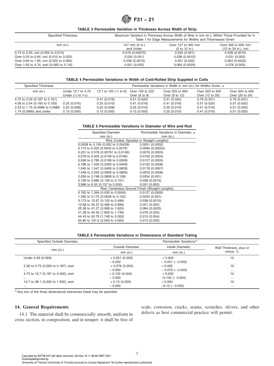 ASTM F31 - 21.pdf_第3页