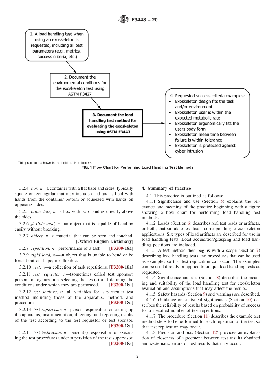 ASTM F3443 - 20.pdf_第2页