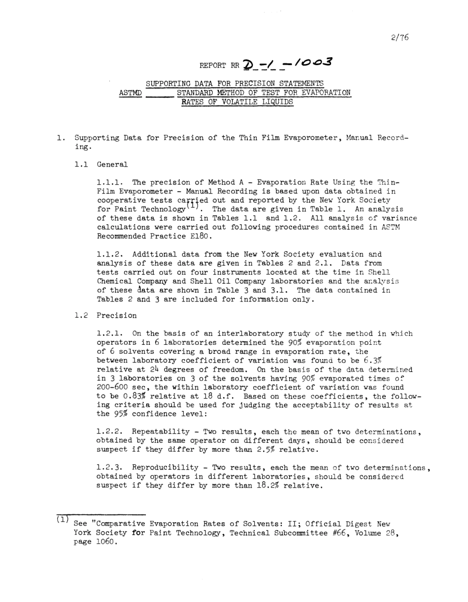 ASTM RR-D01-1003 1976.pdf_第2页