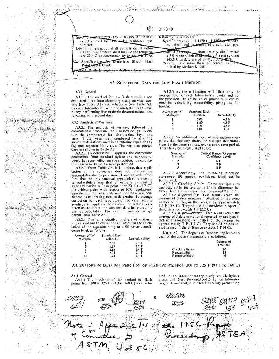 ASTM RR-D01-1002 1974.pdf_第2页