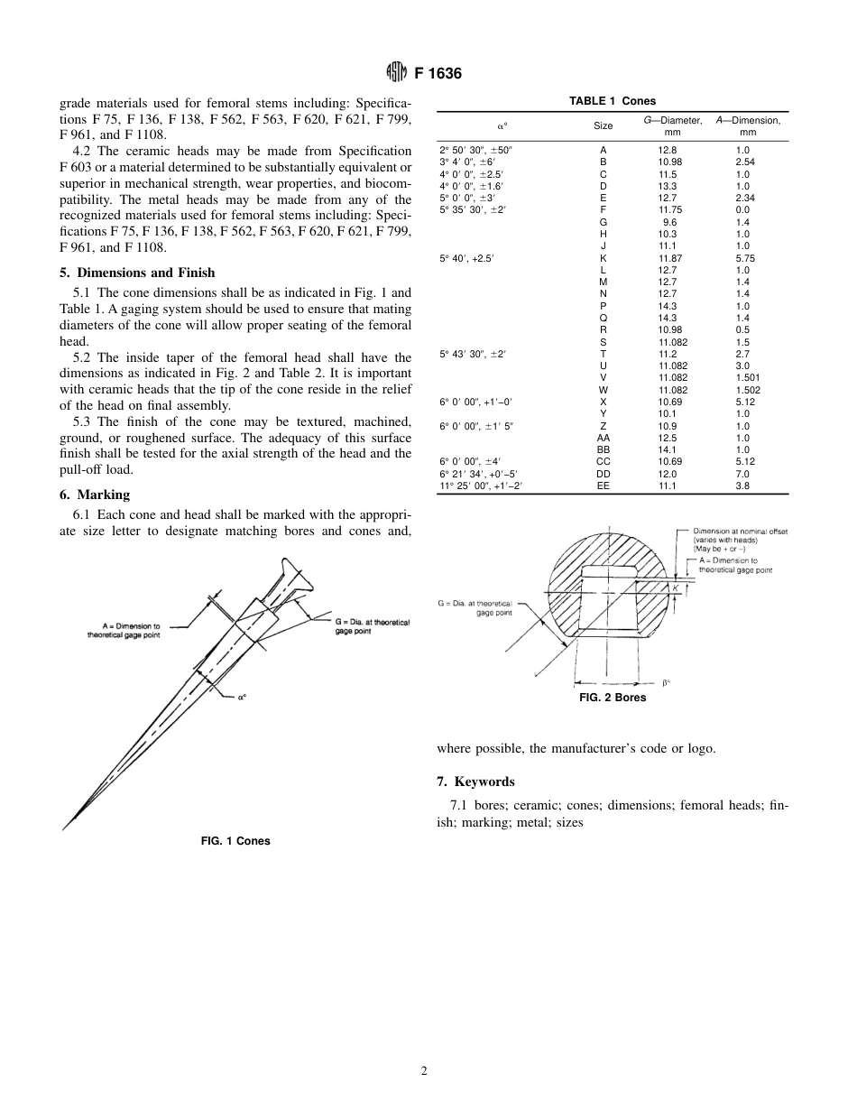 ASTM F1636 - 95e2.pdf_第2页