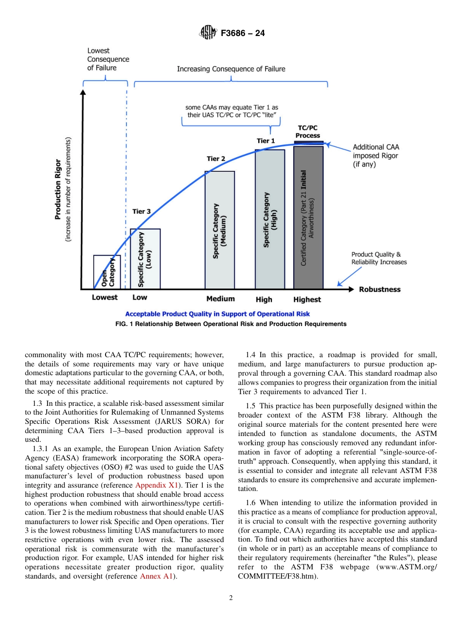 ASTM F3686 - 24.pdf_第2页