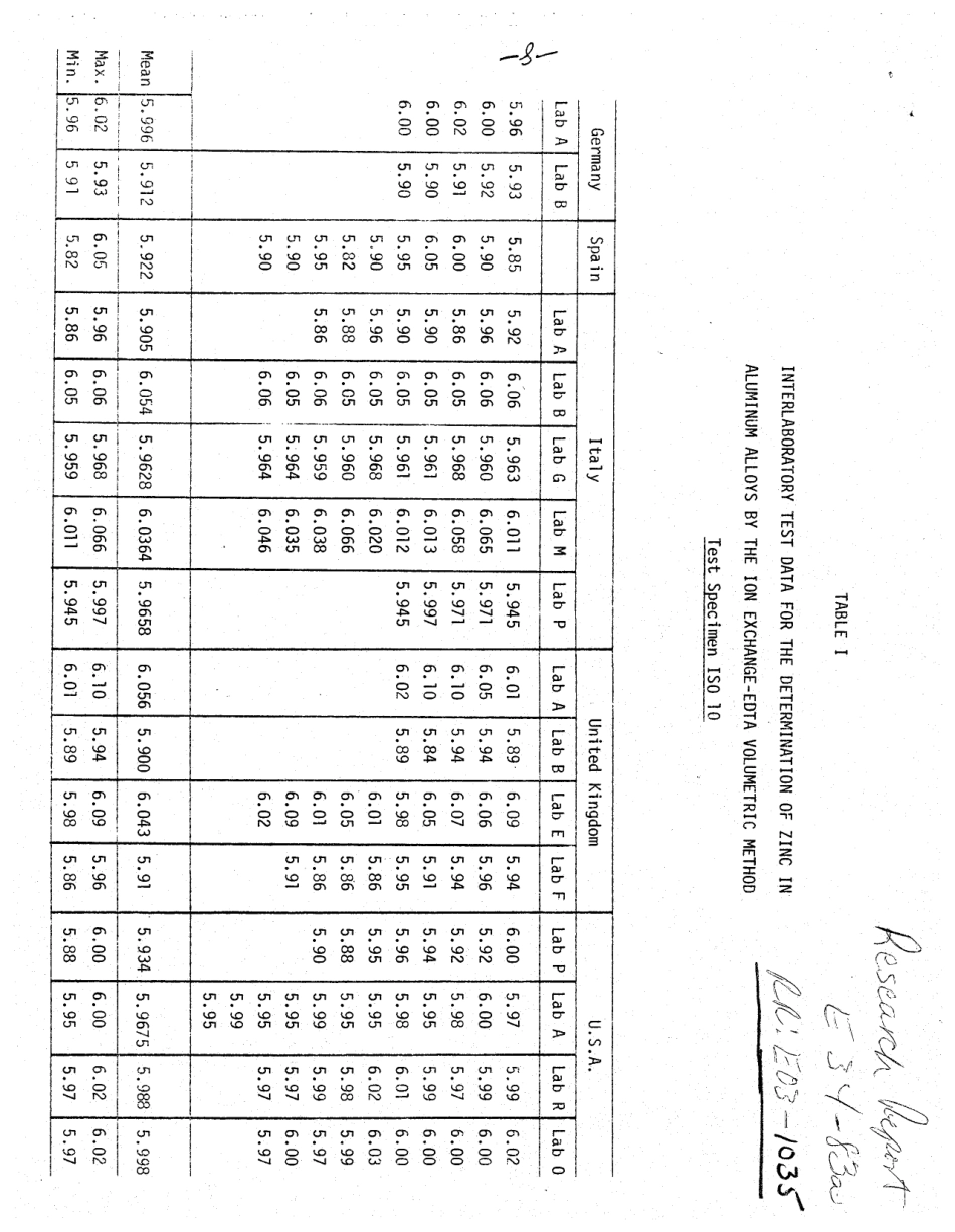 ASTM RR-E01-1090 1983.pdf_第2页