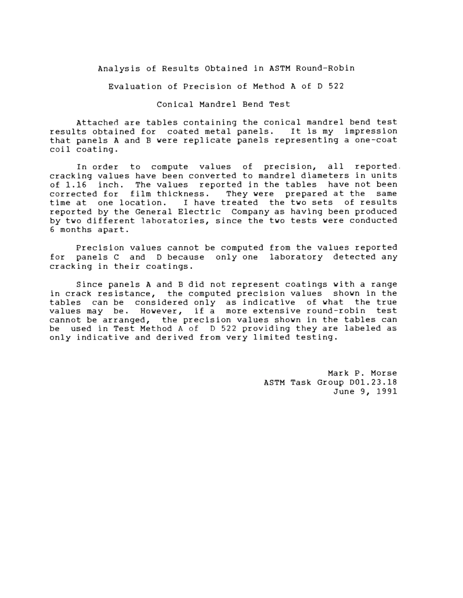 ASTM RR-D01-1069 1991.pdf_第2页