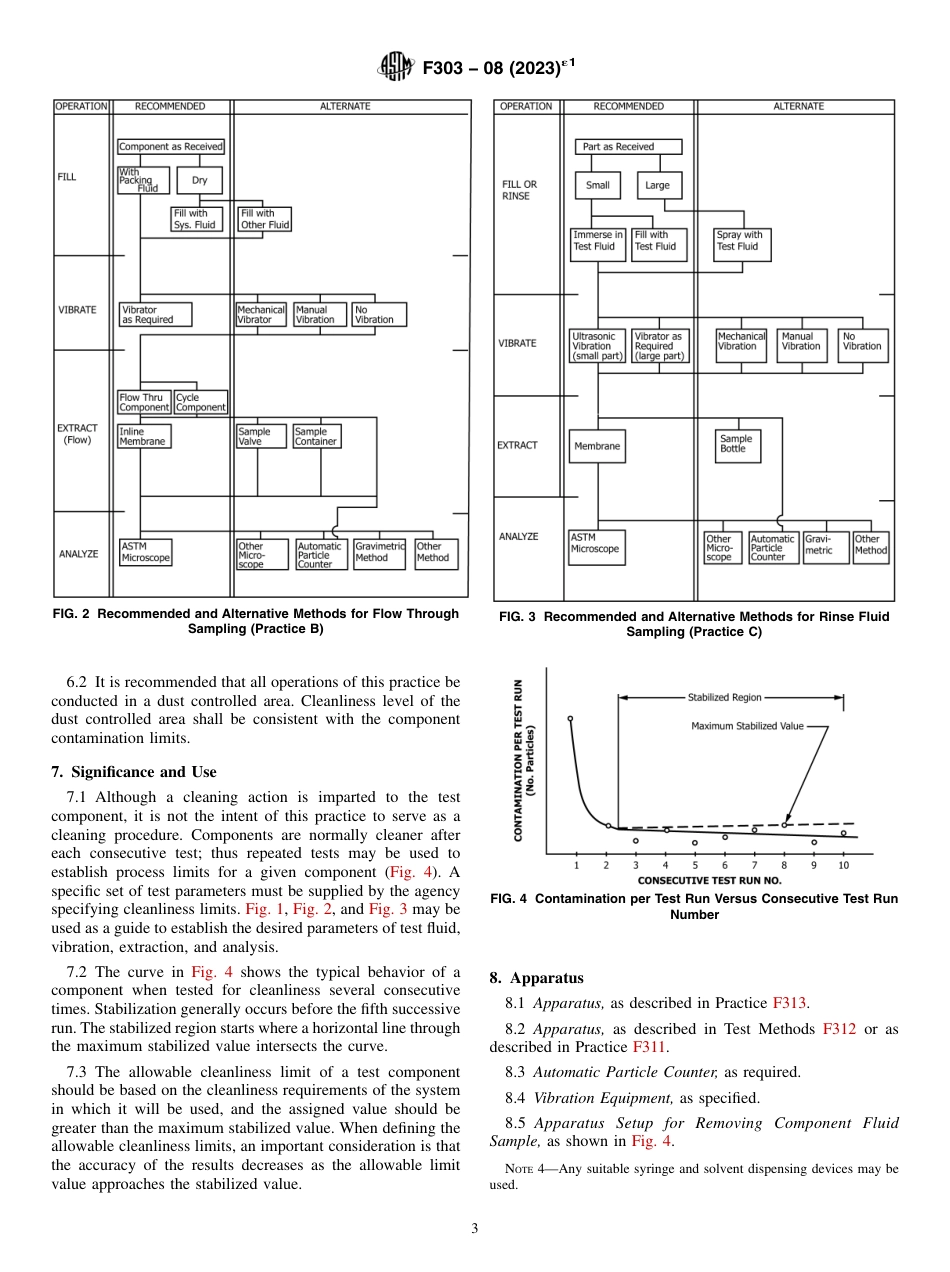 ASTM F303 - 08 (2023)e1.pdf_第3页