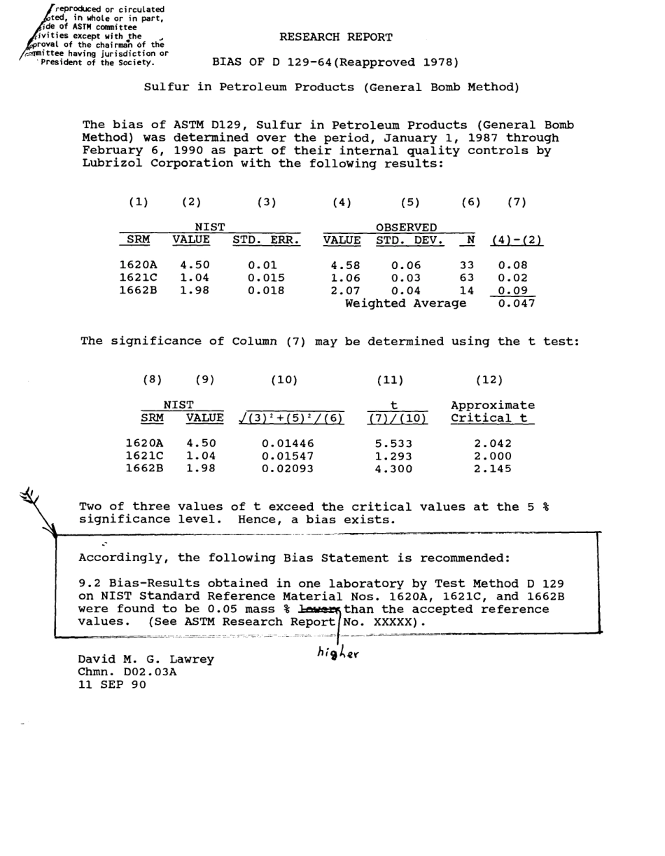 ASTM RR-D02-1267 1991.pdf_第2页