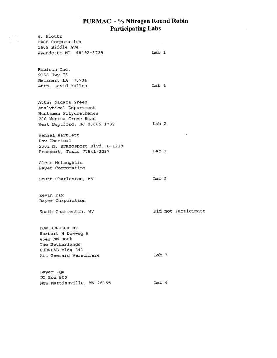 ASTM RR-D20-1239 2003.pdf_第3页