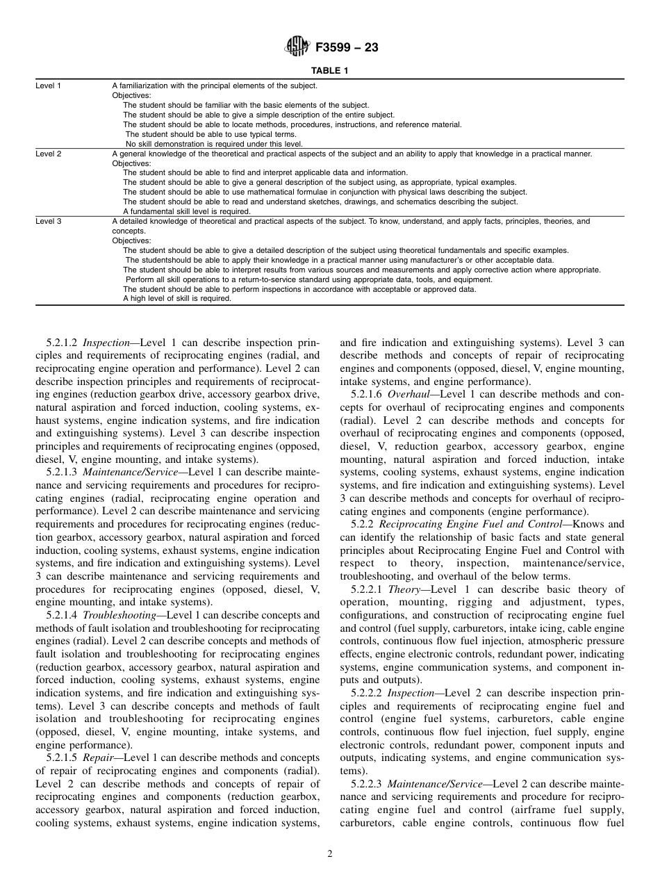 ASTM F3599 - 23.pdf_第2页