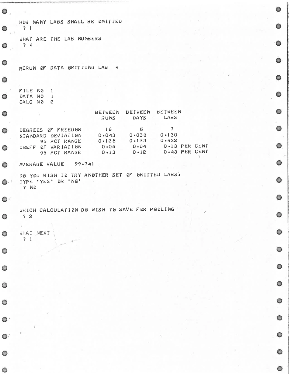 ASTM RR-E15-0070 1968.pdf_第3页