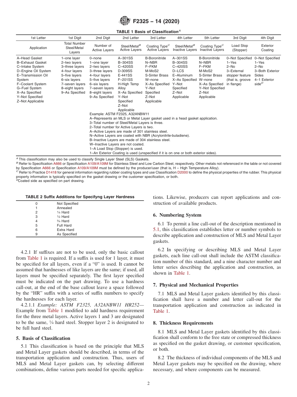 ASTM F2325 - 14 (2020).pdf_第2页
