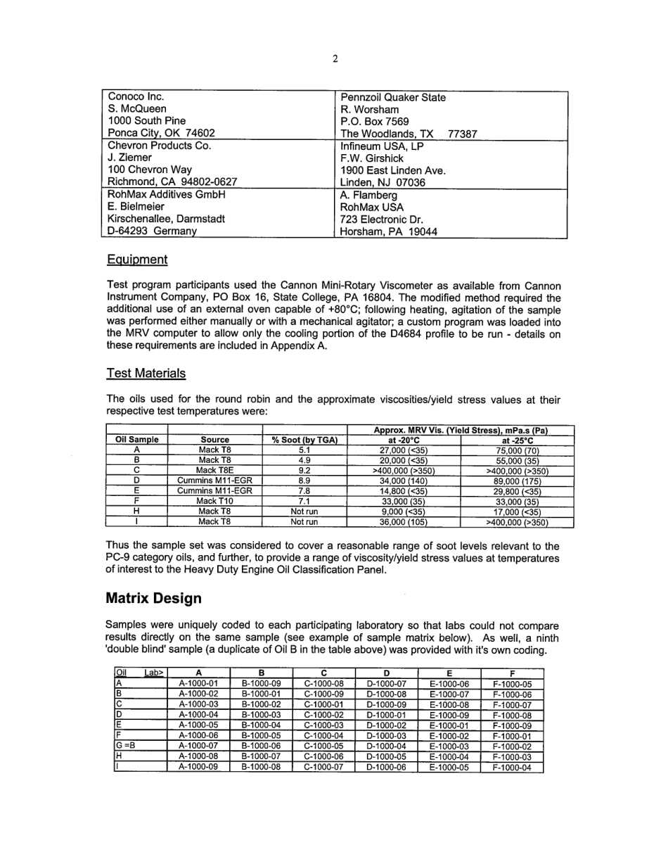 ASTM RR-D02-1517 2001.pdf_第3页