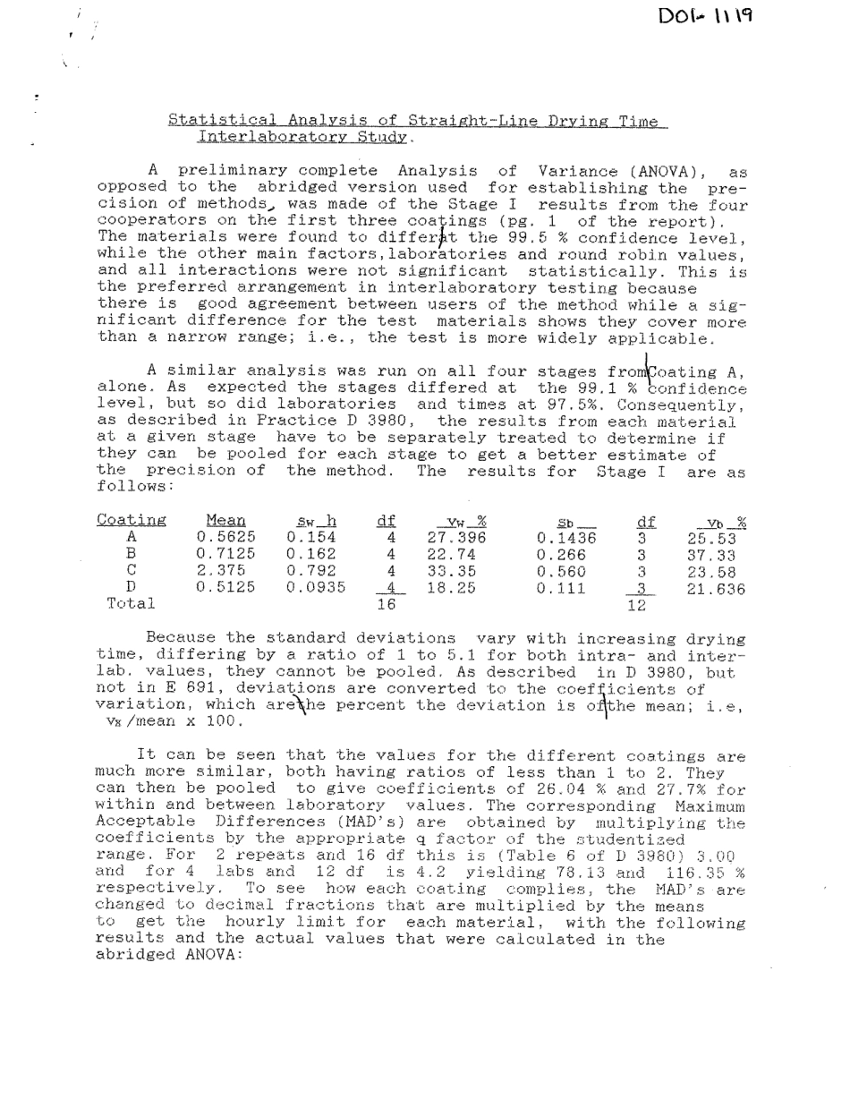ASTM RR-D01-1119 2000.pdf_第2页