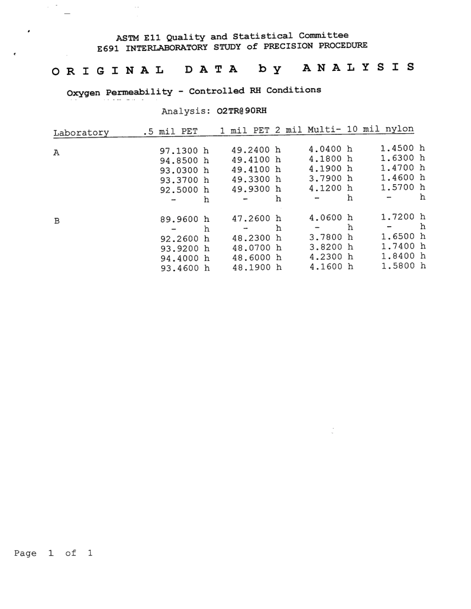 ASTM RR-F02-1012 1999.pdf_第3页