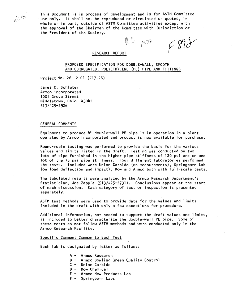 ASTM RR-F17-1033 1984.pdf_第2页