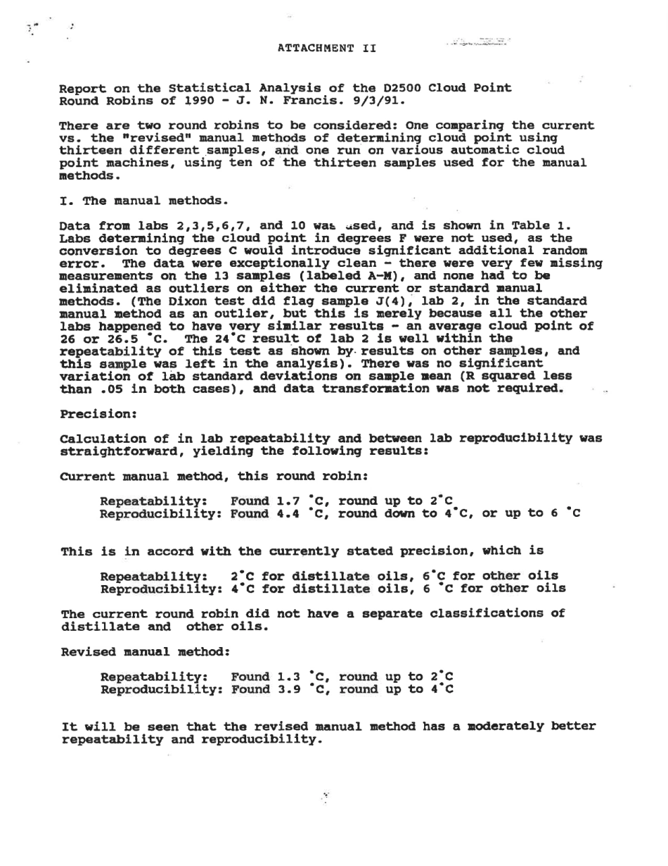 ASTM RR-D02-1429 1998.pdf_第2页
