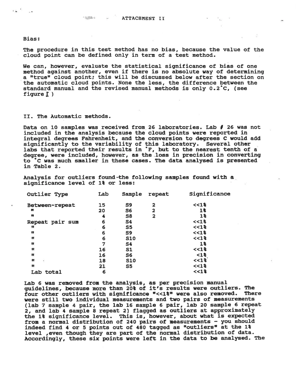 ASTM RR-D02-1429 1998.pdf_第3页