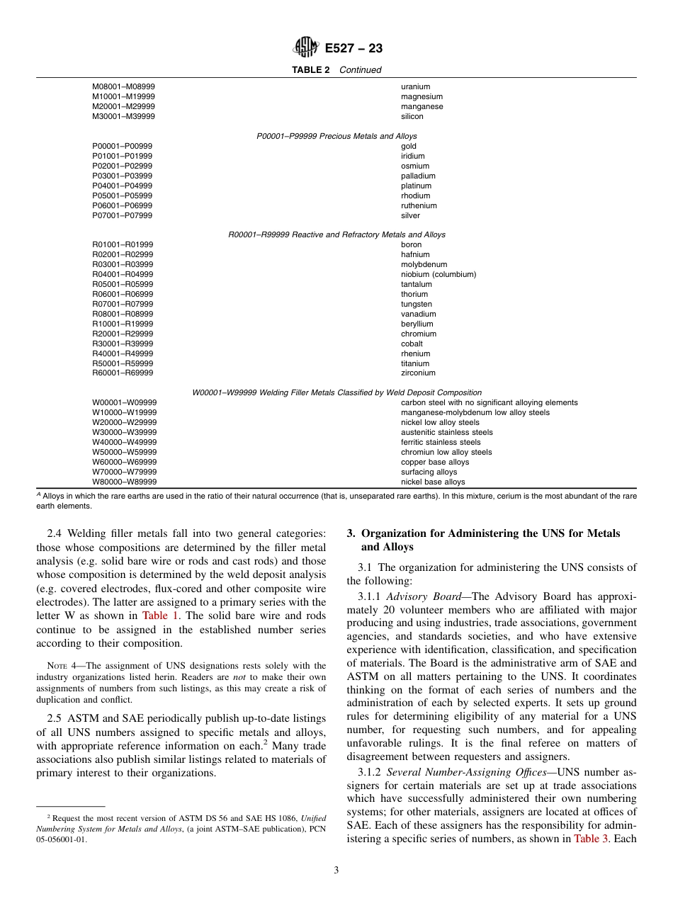 ASTM E527 - 23.pdf_第3页