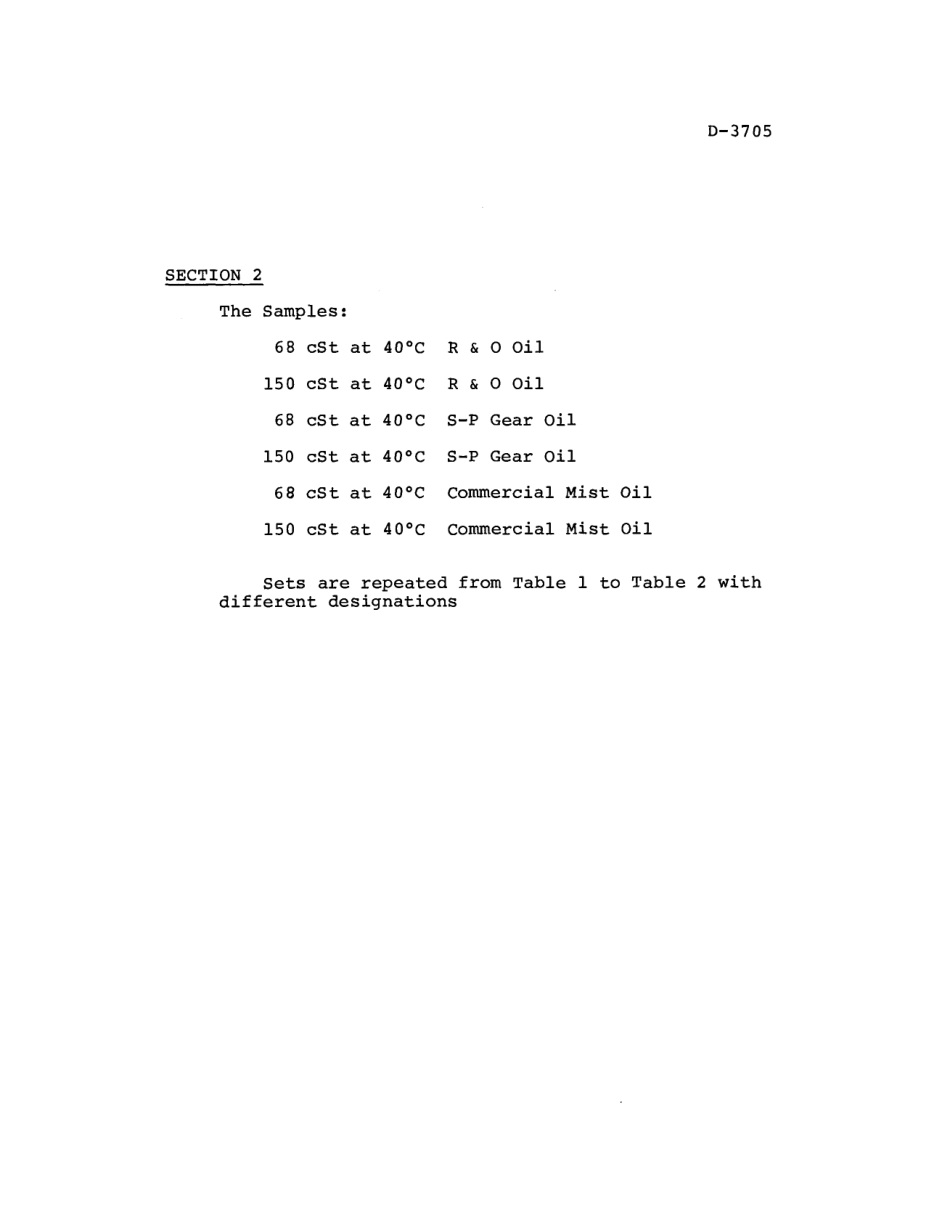 ASTM RR-D02-1056 1978.pdf_第3页