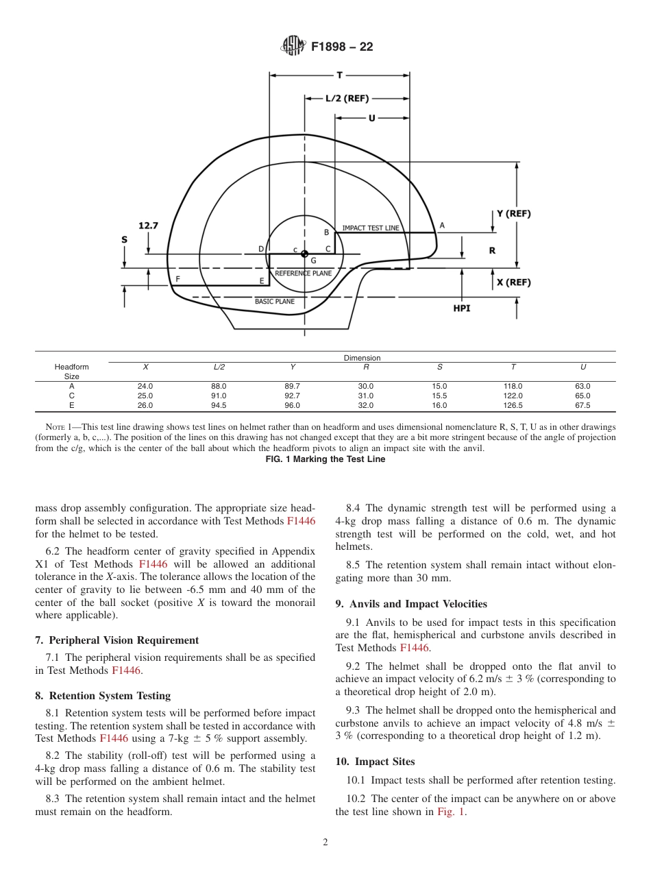 ASTM F1898 - 22.pdf_第2页