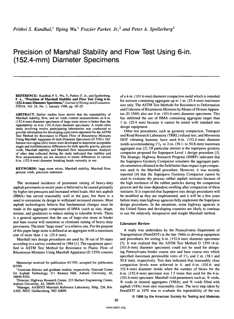 ASTM RR-D04-1012 1996.pdf_第2页