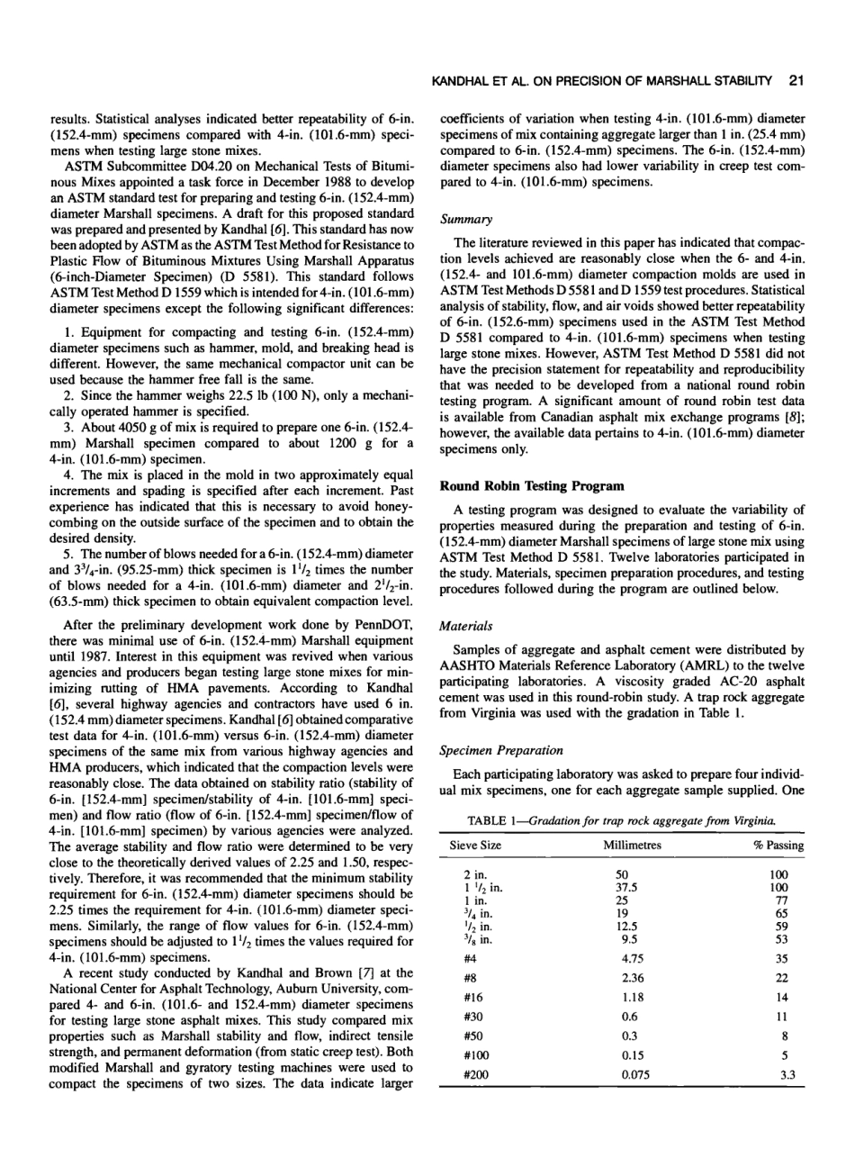 ASTM RR-D04-1012 1996.pdf_第3页