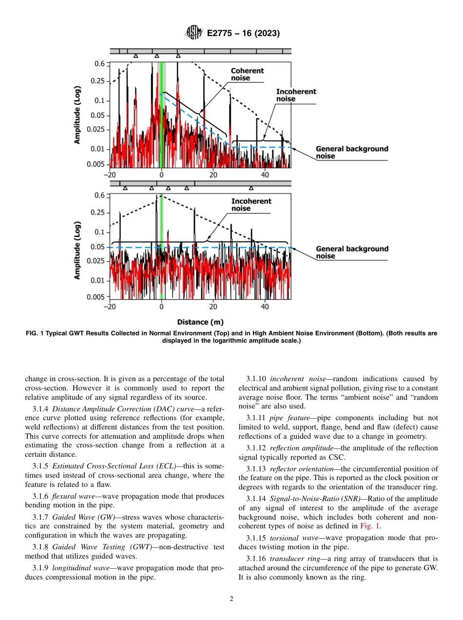 ASTM E2775 - 16 (2023).pdf_第2页