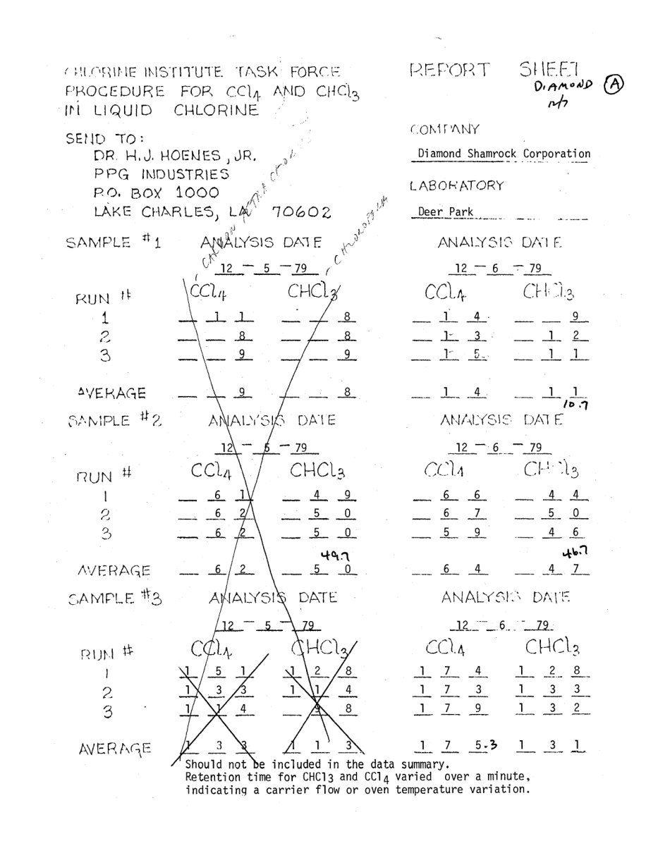 ASTM RR-E15-1030 1981.pdf_第3页