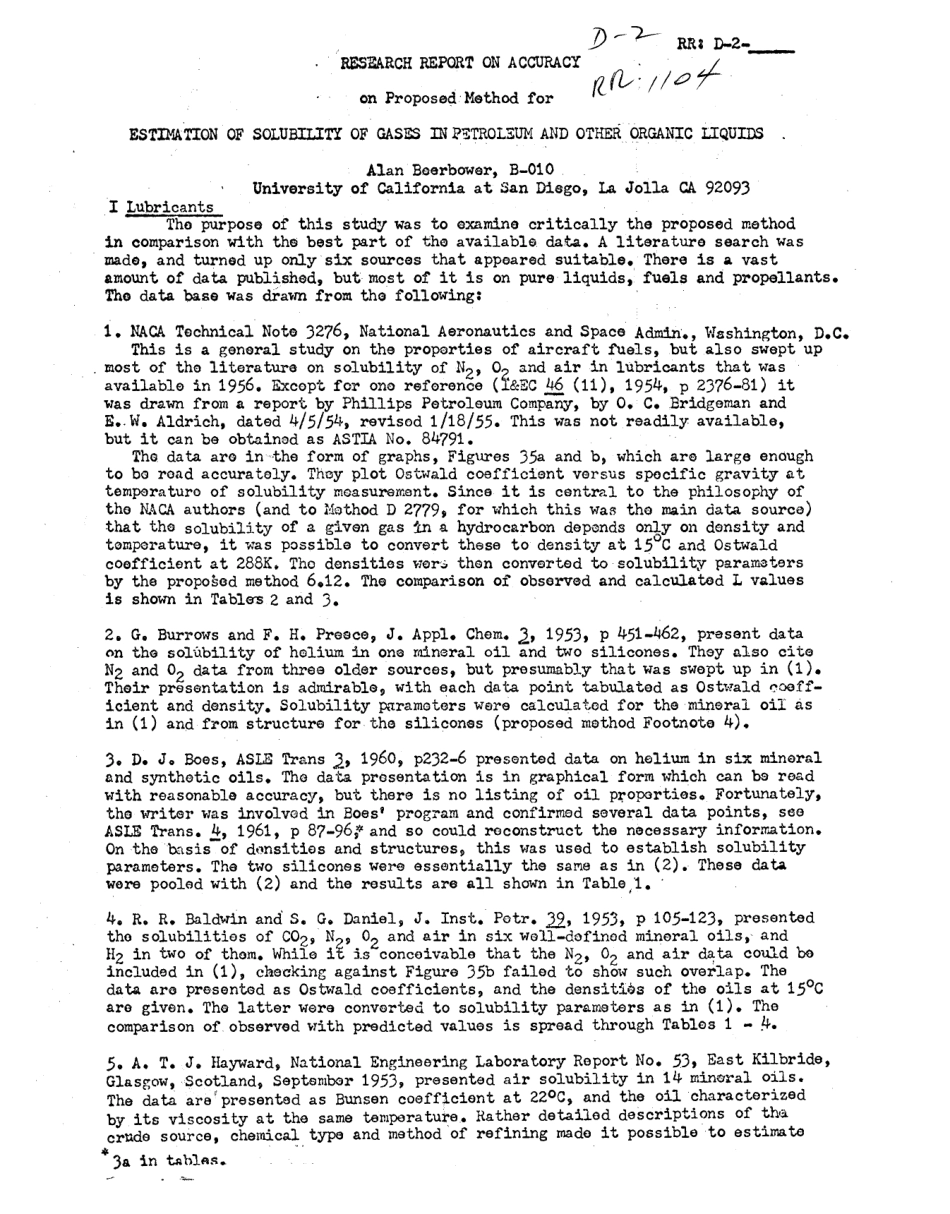 ASTM RR-D02-1104 1979.pdf_第2页