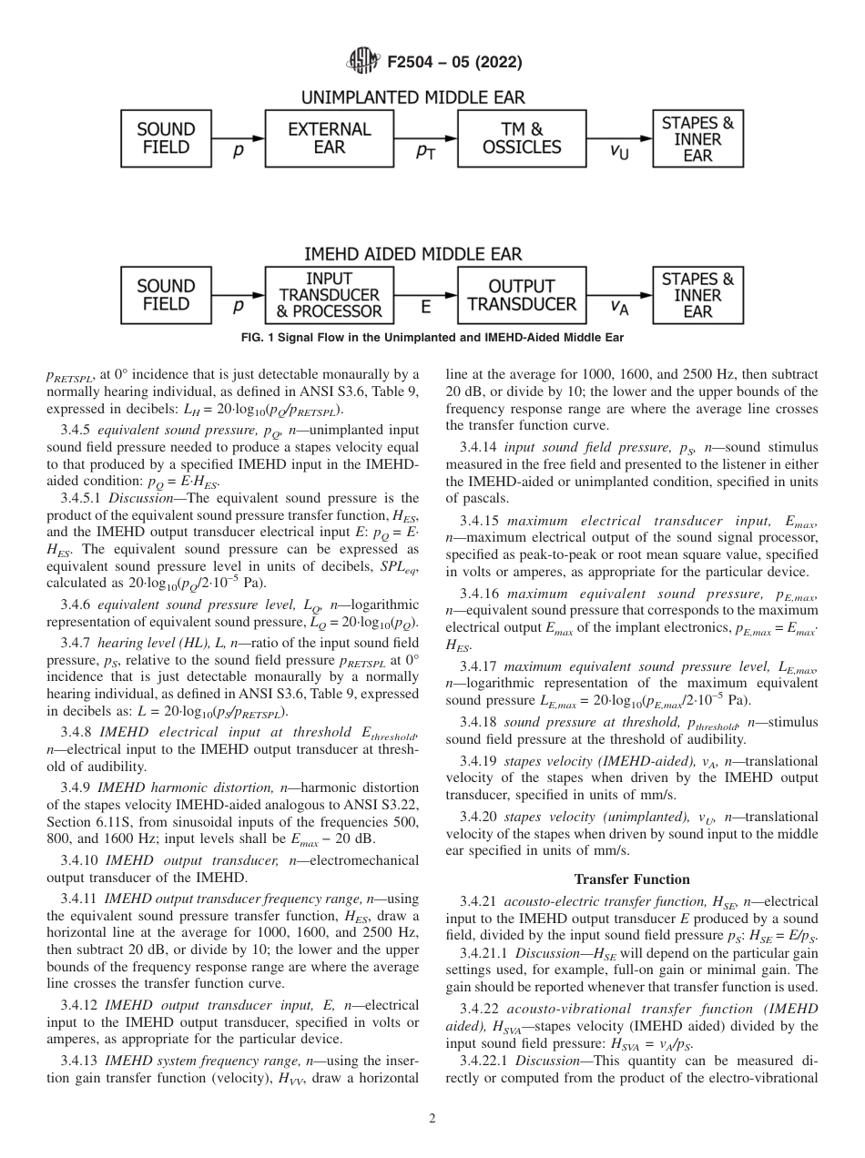 ASTM F2504 - 05 (2022).pdf_第2页