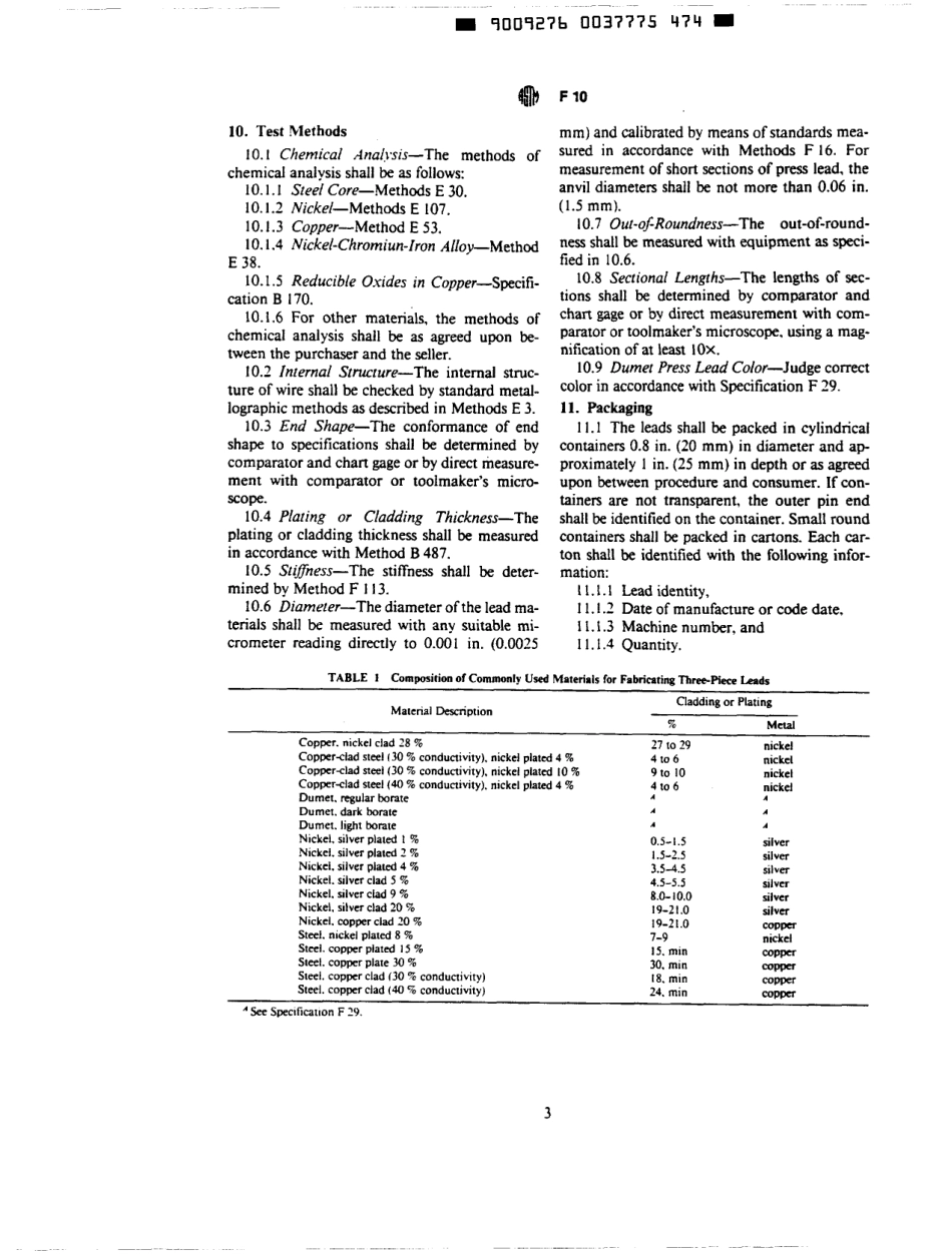 ASTM F10 - 69 (1981)e1 scan.pdf_第3页