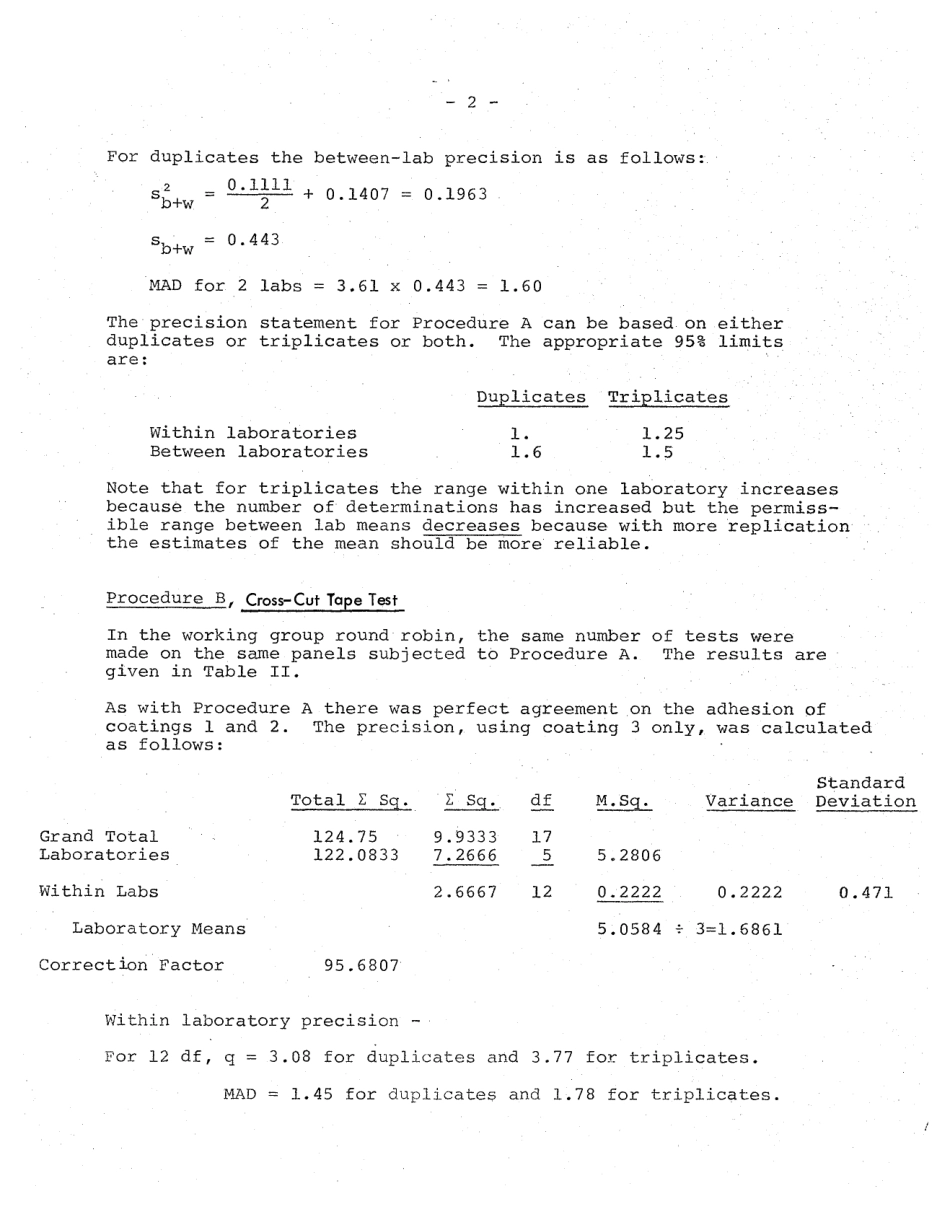 ASTM RR-D01-1008 1977.pdf_第3页