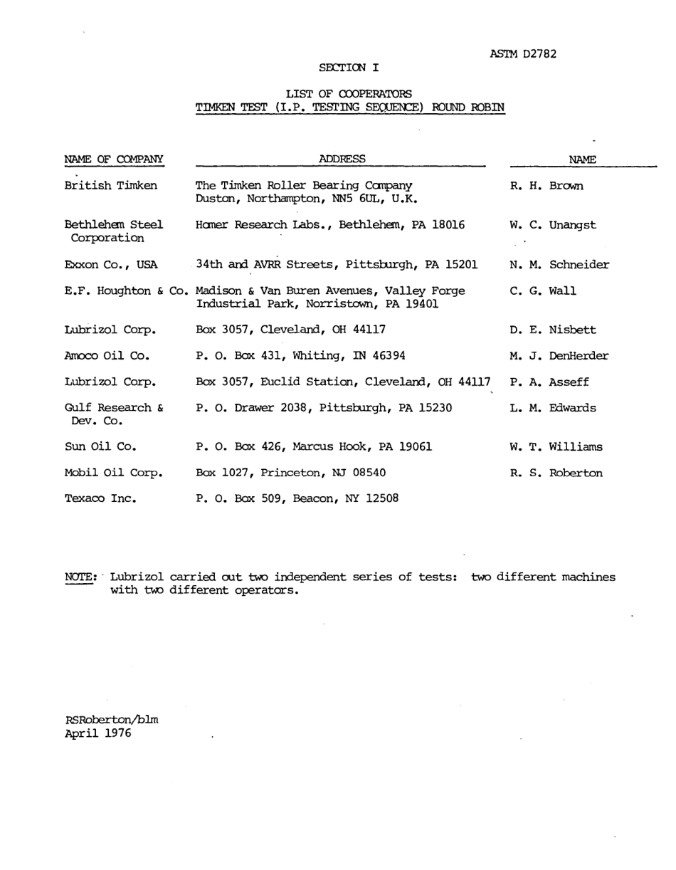 ASTM RR-D02-1128 1980.pdf_第3页
