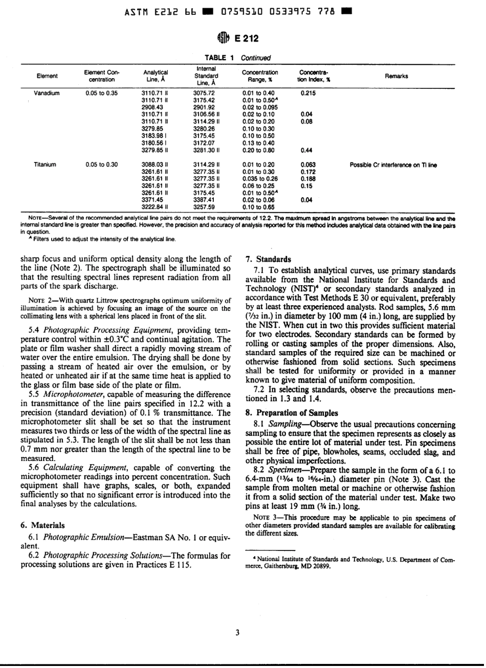 ASTM E212 - 66 (1993)e1.pdf_第3页