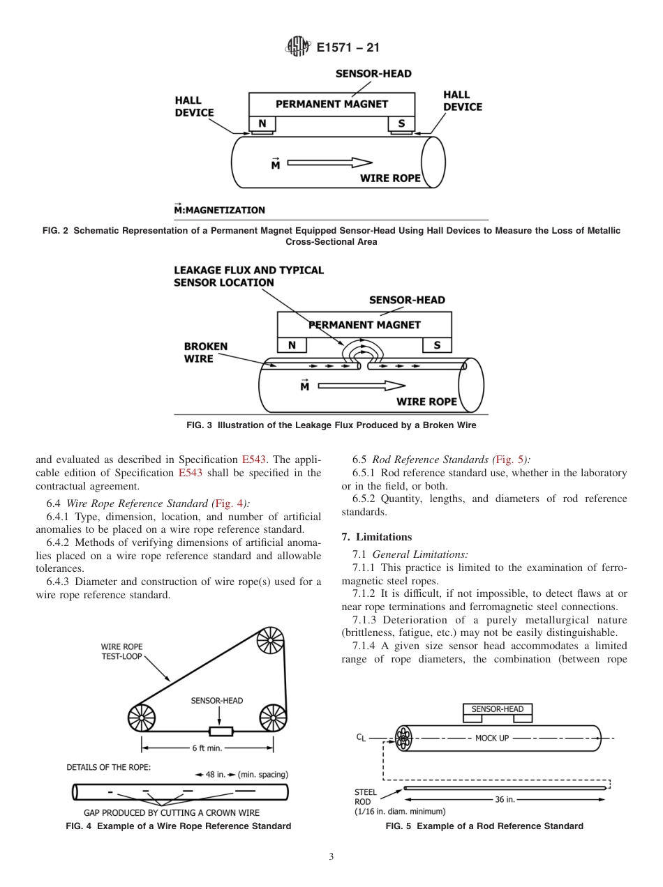 ASTM E1571 - 21.pdf_第3页