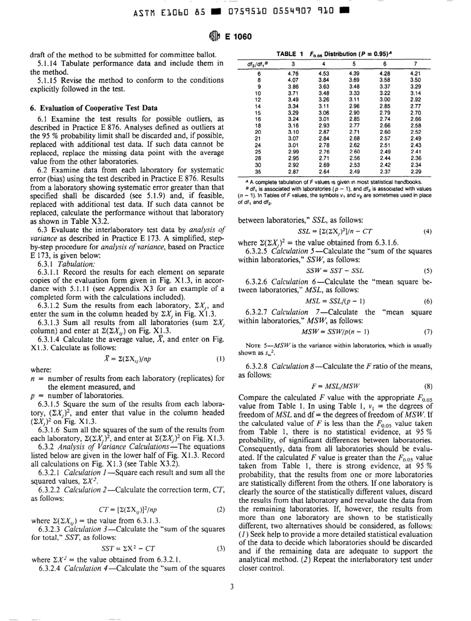 ASTM E1060 - 85 (1995)e1 scan.pdf_第3页