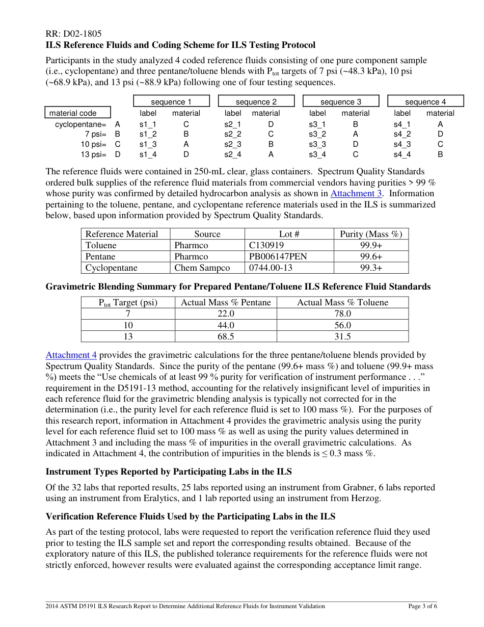 ASTM RR-D02-1805 2015.pdf_第3页