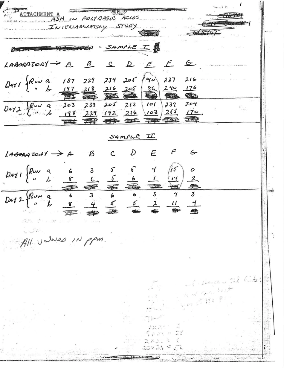 ASTM RR-E15-1056 1998.pdf_第3页